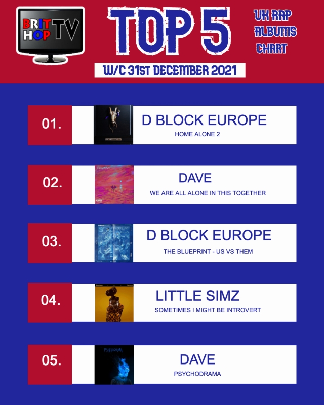 BRITHOPTV: [Chart] Official UK Rap Top 5 Albums Chart W/C 31st December 2021 | #UKRap #UKHipHop #Grime
